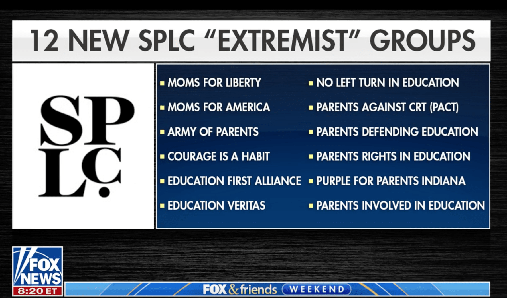 Parents Rights Groups labelled as Extremists